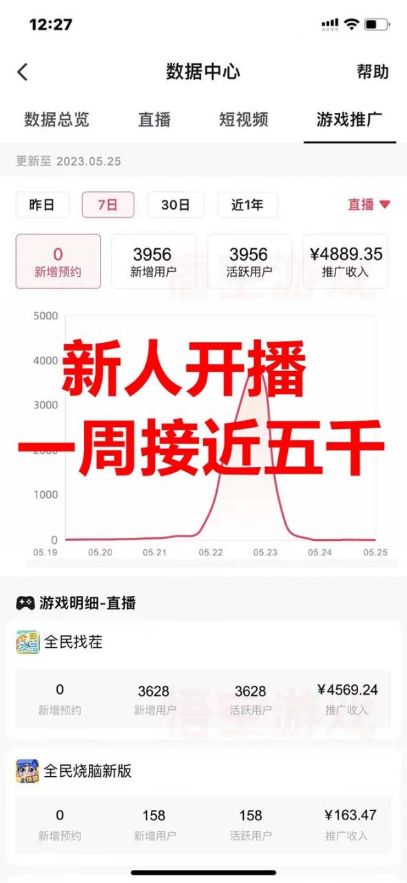 抖音爆火的悬疑解谜小游戏【隐秘的档案】无人直播玩法【教程+游戏+工具】-智宇达资源网