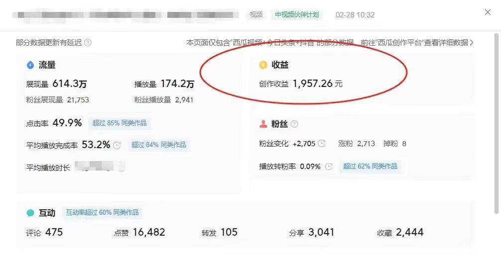 最新中视频超冷门赛道，轻松过原创，单条视频收益1000＋-智宇达资源网