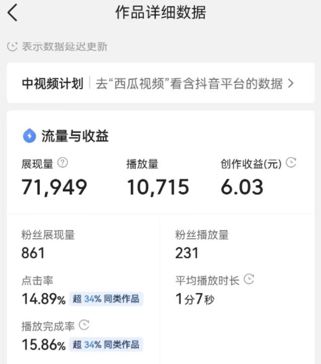 最新头条无脑搬运玩法，单号一天轻松十几块【视频教程+搬运软件】-智宇达资源网