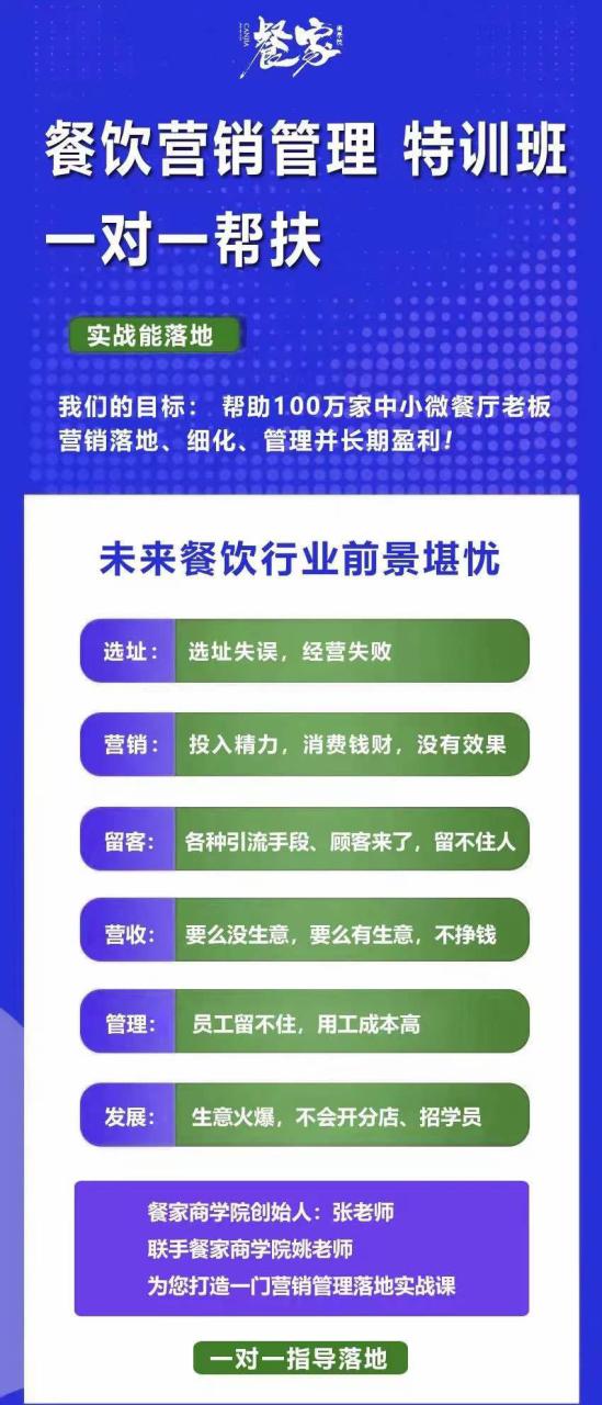 图片[2]-餐饮营销管理特训班：选址+营销+留客+营收+管理+发展-智宇达资源网