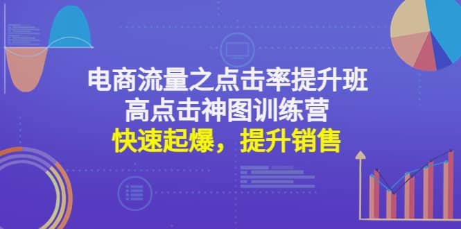 电商流量之点击率提升班+高点击神图训练营：快速起爆，提升销售-智宇达资源网