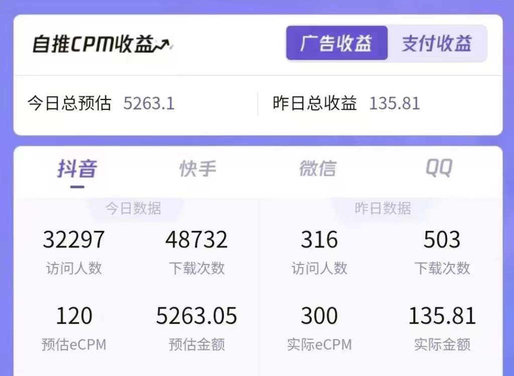 一天收益5000+怎么做到的？无脑搬运即可，长期稳定项目，一部手机可做-智宇达资源网