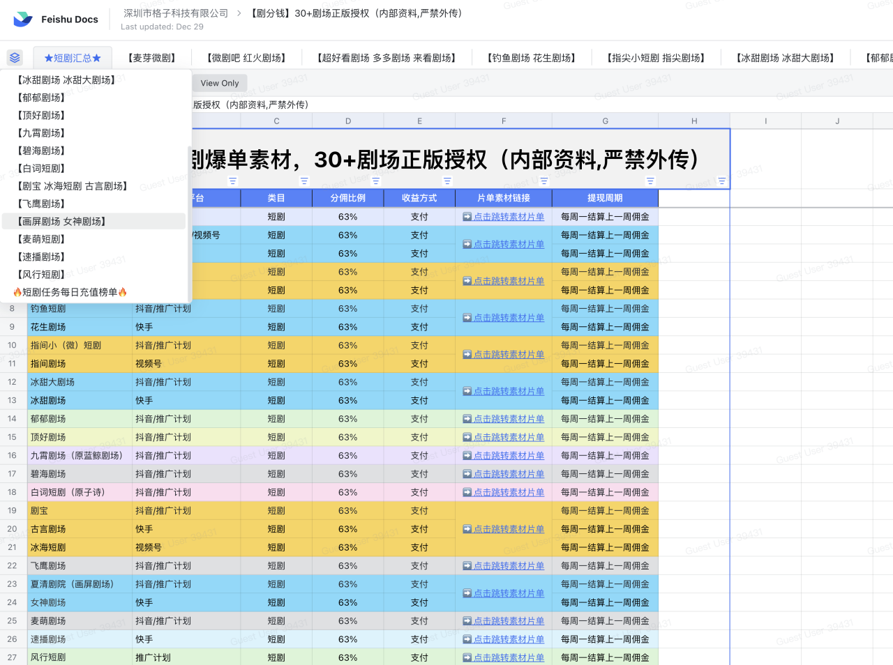 短剧CPS推广项目,提供5000部短剧授权视频可挂载, 可以一起赚钱-智宇达资源网