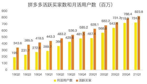 蓝海项目拼多多视频带货课，2022年入百万新风口【视频教程+软件】-智宇达资源网