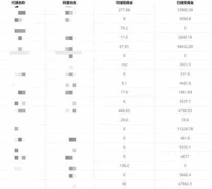 图片[3]-一单收益200+拆解外面卖3980手机号卡推广项目（内含10多种保姆级推广玩法）-智宇达资源网