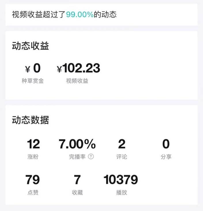 图片[3]-得物运营捡钱计划，简单无脑执行，轻松实现日入200-500+-智宇达资源网