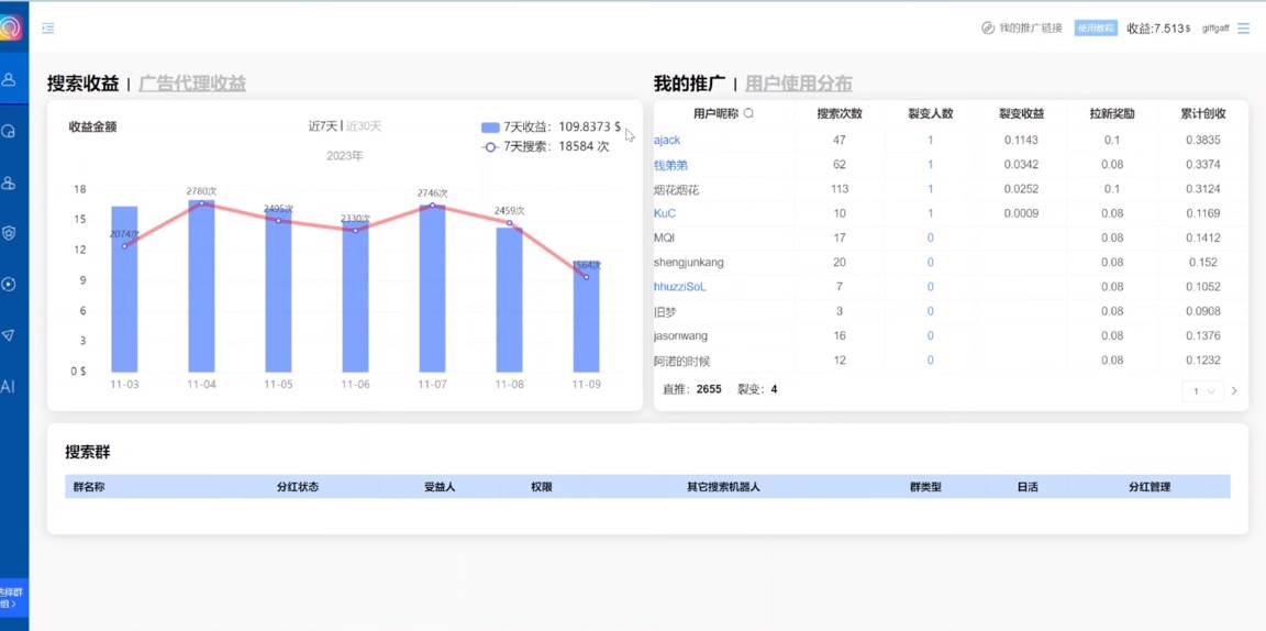 独家技巧！电报运营新风口，免费发送器+会员技巧，赚钱就是这么简单！-智宇达资源网