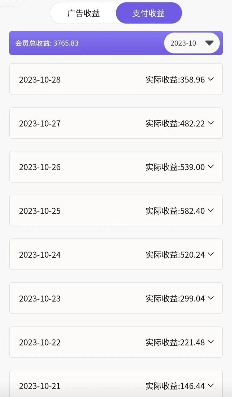 神图君双项玩法5w播放收益3000+-智宇达资源网