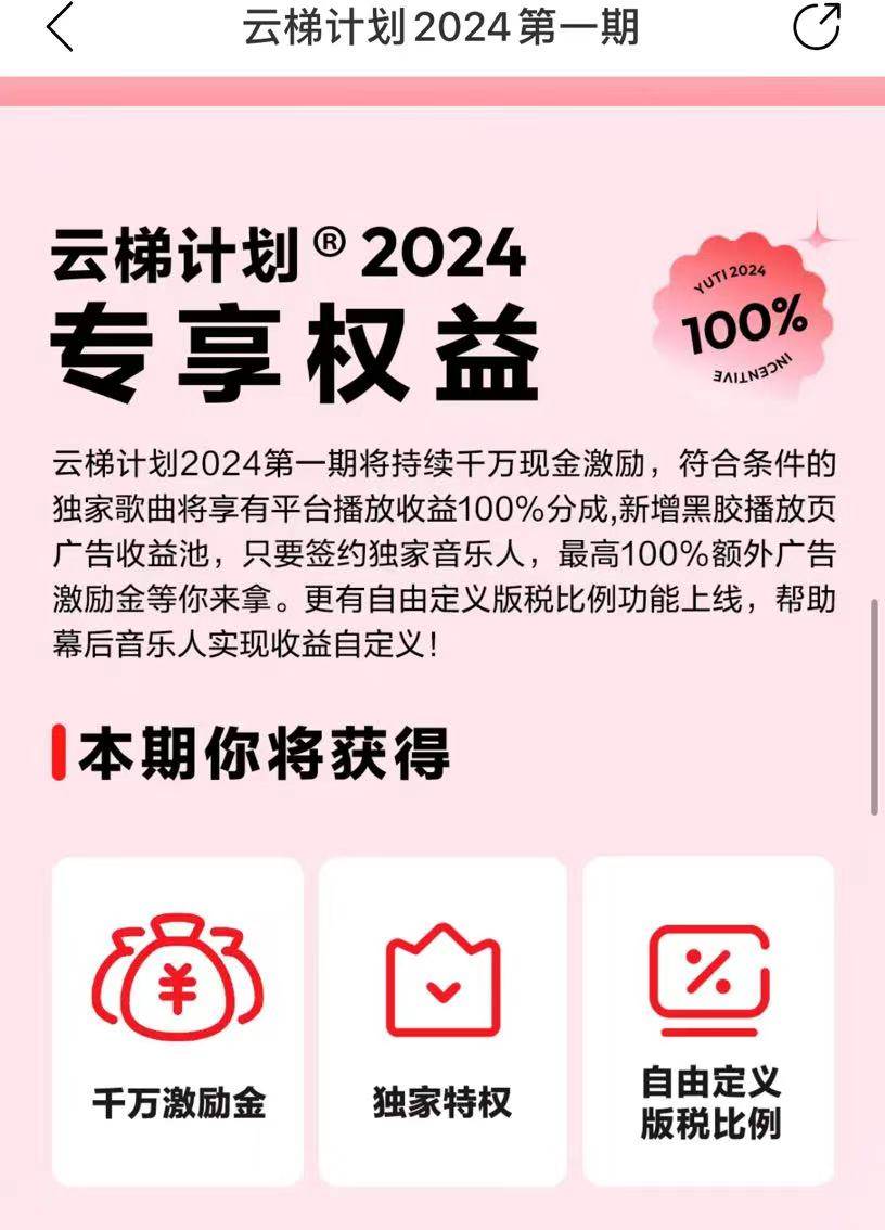 最新网易云梯计划网页版，单机月收益5000+！可放大操作-智宇达资源网