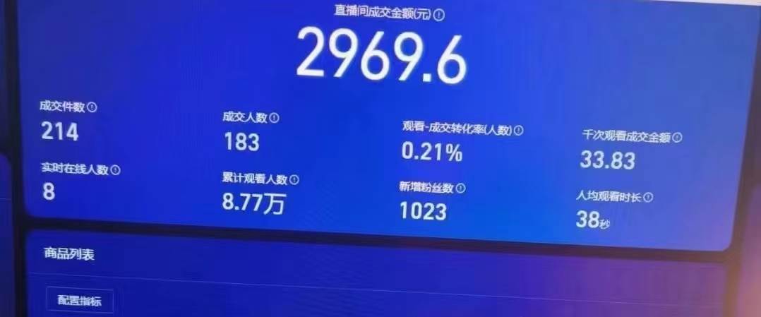 24h无人直播支付宝项目，最新带货玩法，纯躺赚实测日入500+-智宇达资源网