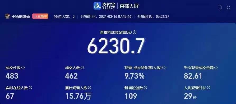 图片[2]-挂机直播顶尖玩法，睡后日收入2000+、0成本，视频教学-智宇达资源网