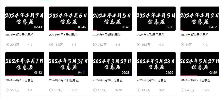 月入10万+，新闻信息差项目，新手可操作-智宇达资源网