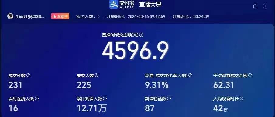 挂机直播顶尖玩法，睡后日收入2000+、0成本，视频教学-智宇达资源网