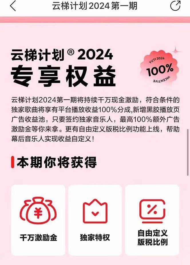 2024网易云云梯计划 单机日300+ 无脑月入5000+-智宇达资源网