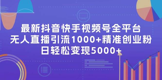 最新抖音快手视频号全平台无人直播引流1000+精准创业粉，日轻松变现5000+-智宇达资源网