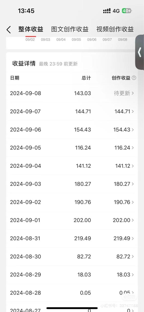 图片[2]-今日头条AI搬砖新玩法，冷门类目小白无脑复制粘贴，单号轻松日入100-300-智宇达资源网